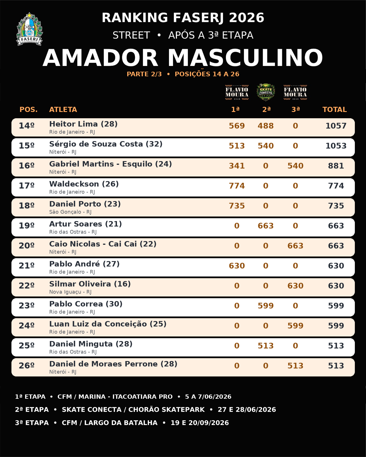 amador masculino 2.jpeg