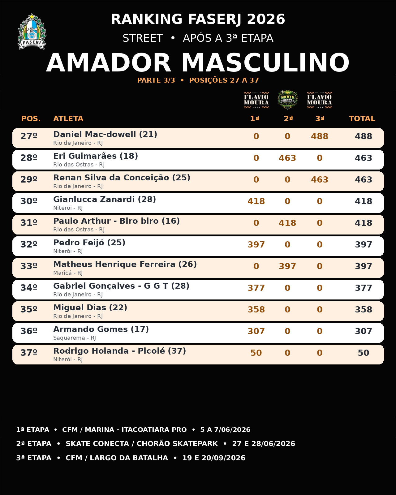 amador masculino 3.jpeg