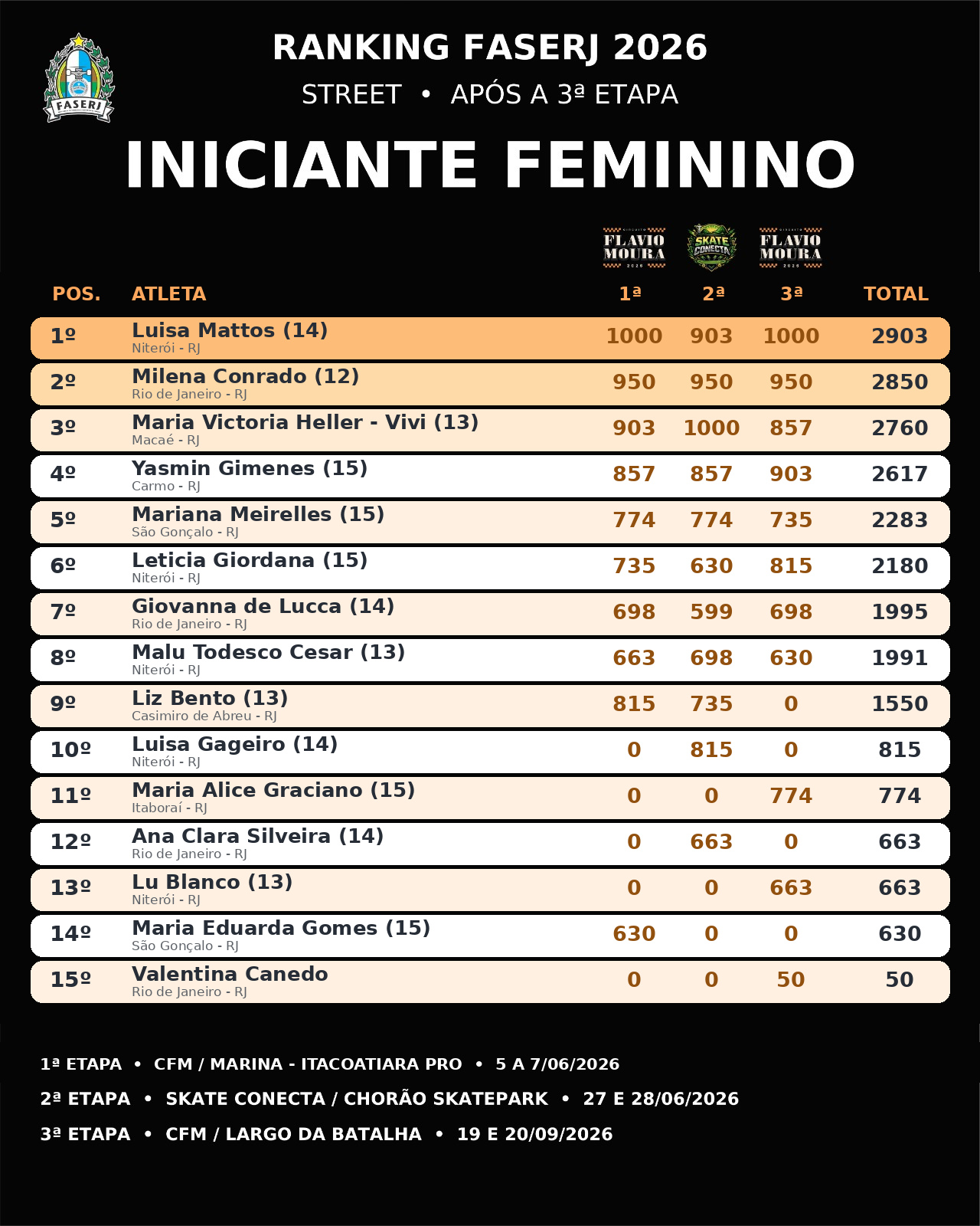 iniciante feminino.jpeg