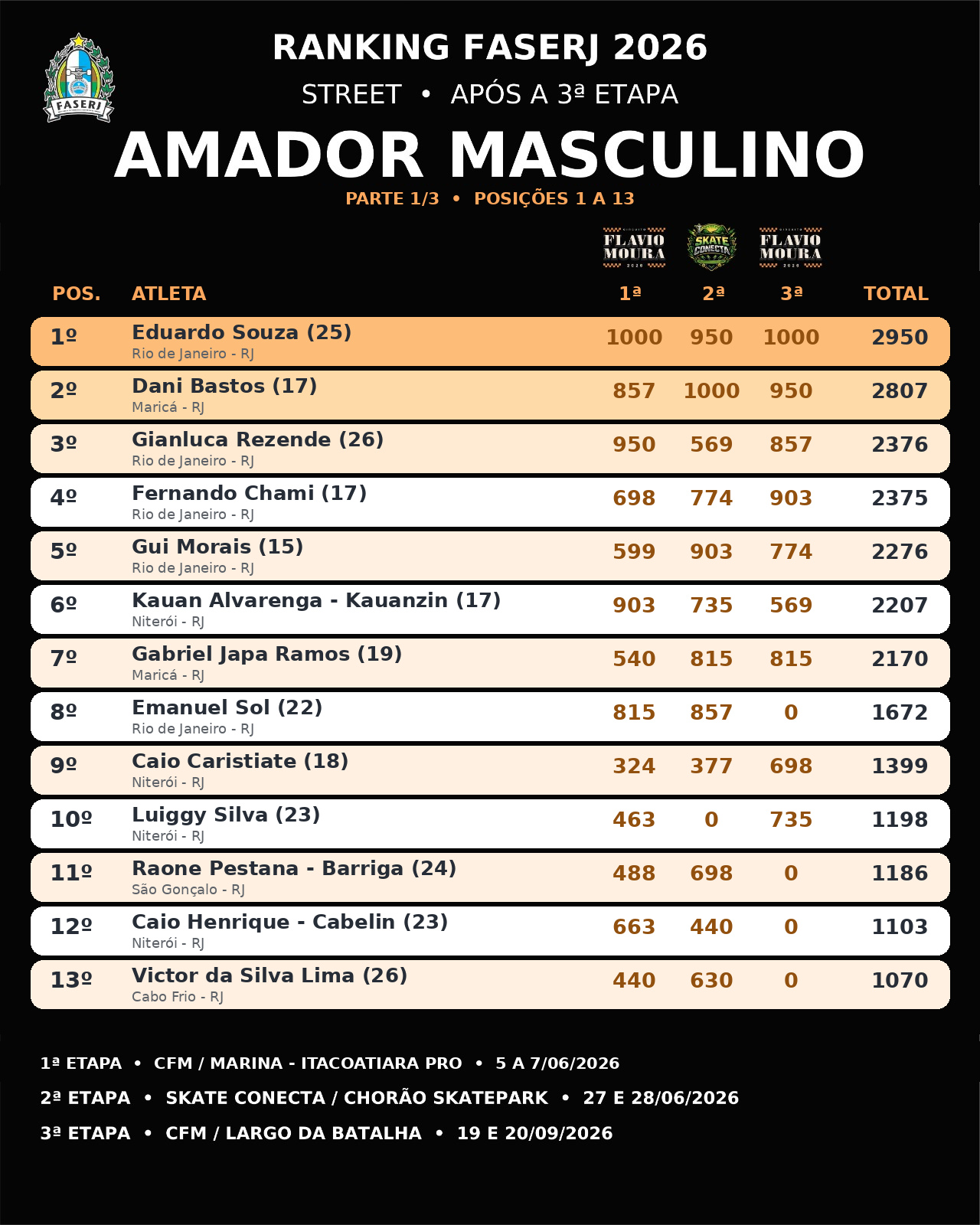 amador masculino 1.jpeg