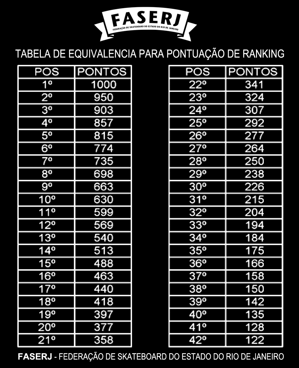 Pontuacao-981x1024.png