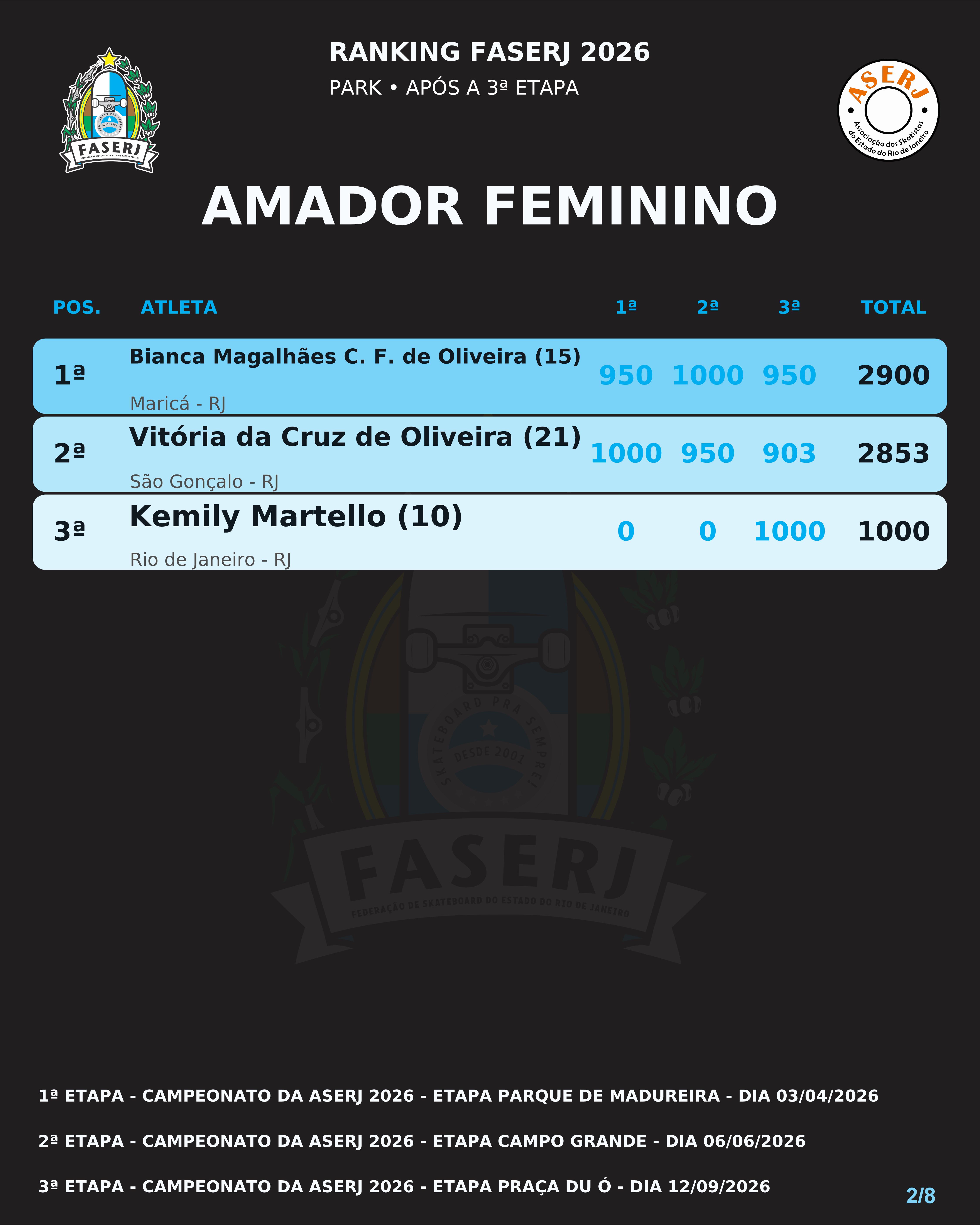 AMADOR FEMININO.jpg.jpeg