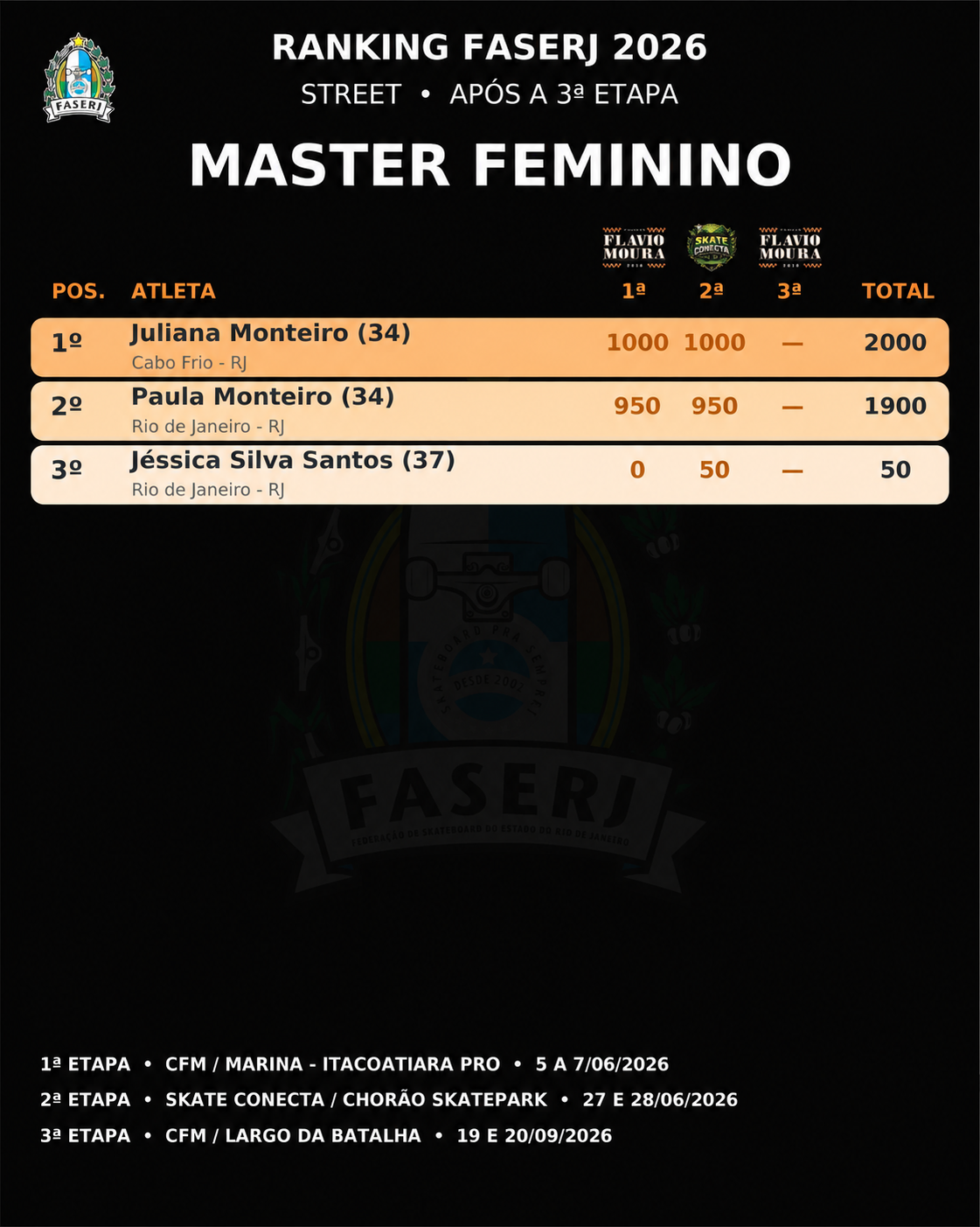 master feminino.png