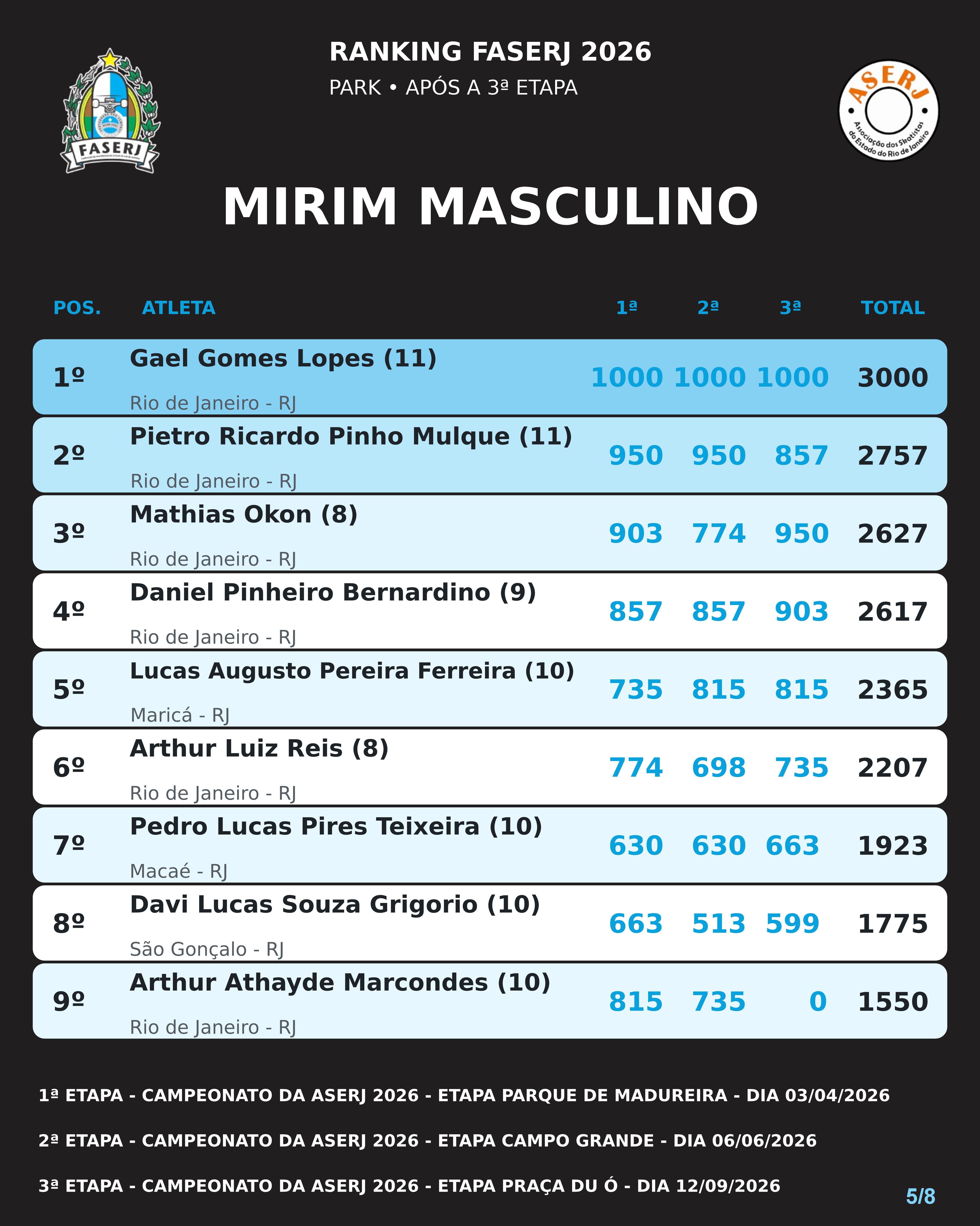 MIRIM MASCULINO 1.jpg.jpeg