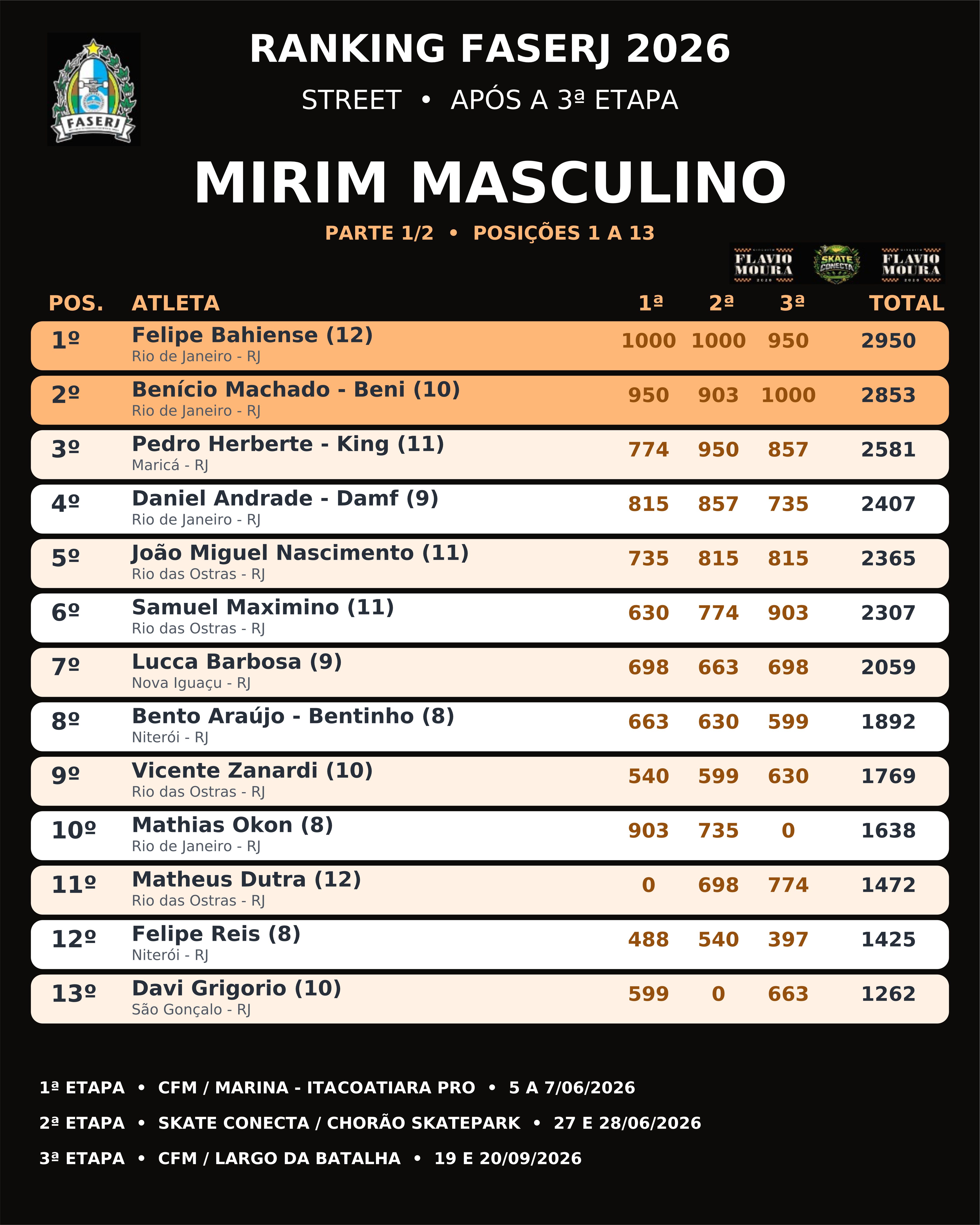 mirim masculino 1.jpeg