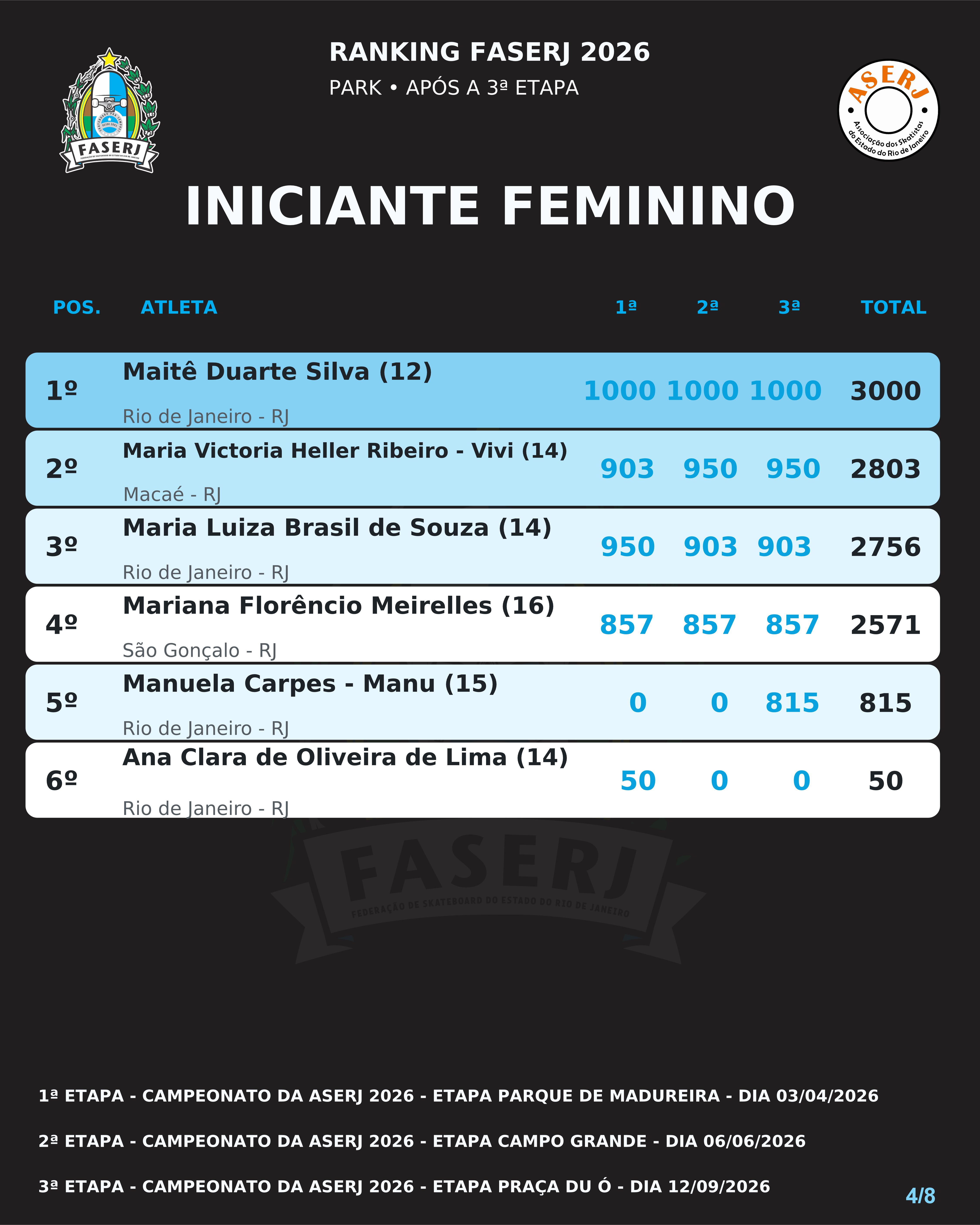 INICIANTE FEMININO.jpg.jpeg