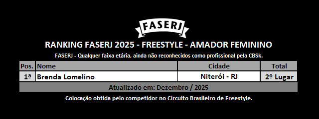 Rank-FASERJ-2025-Freestyle-Amador Feminino.jpg