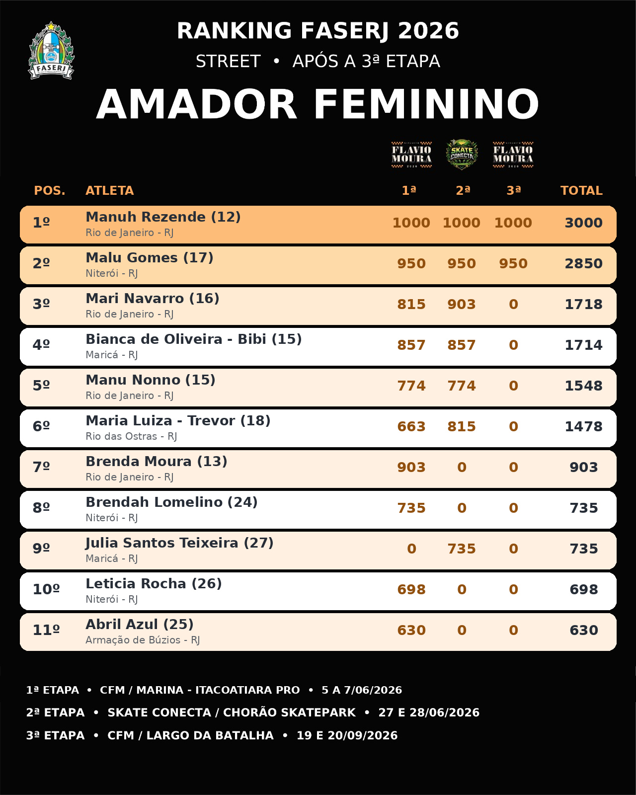 amador feminino.jpeg