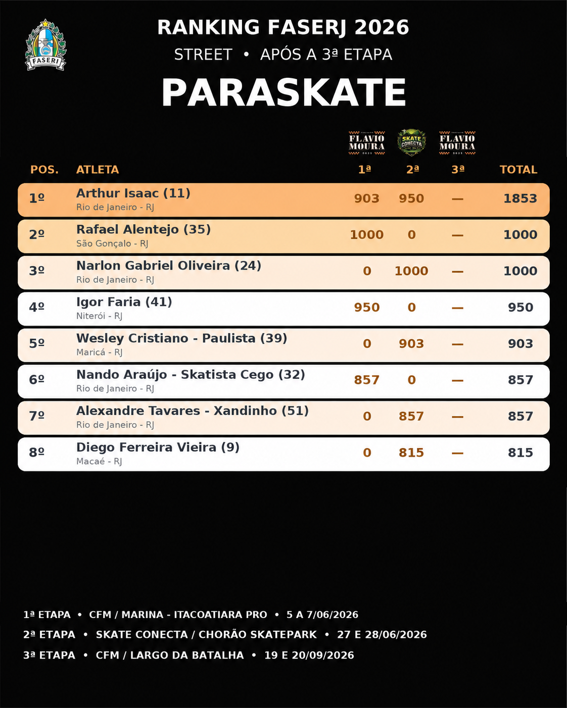paraskate.png
