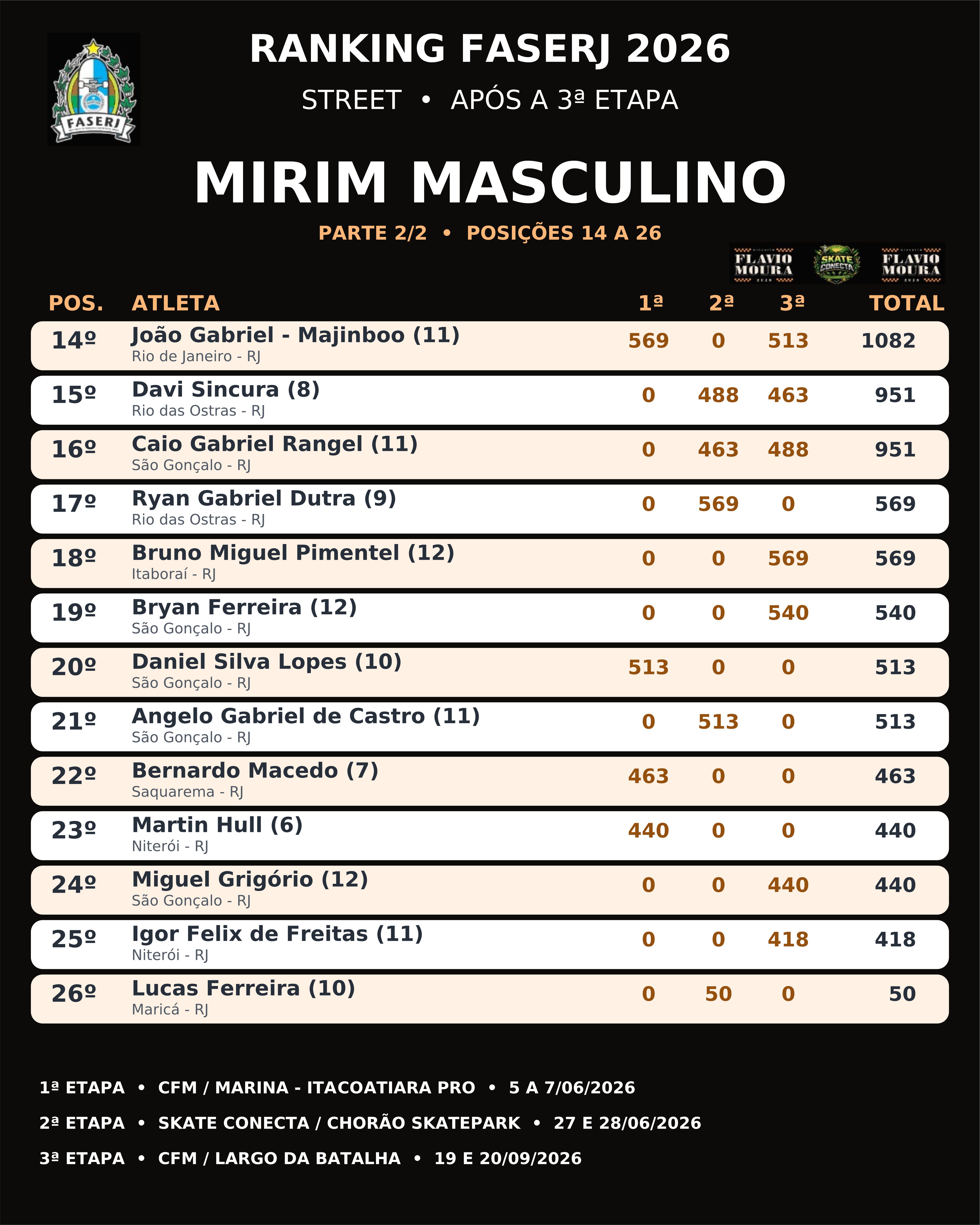 mirim masculino 2.jpeg