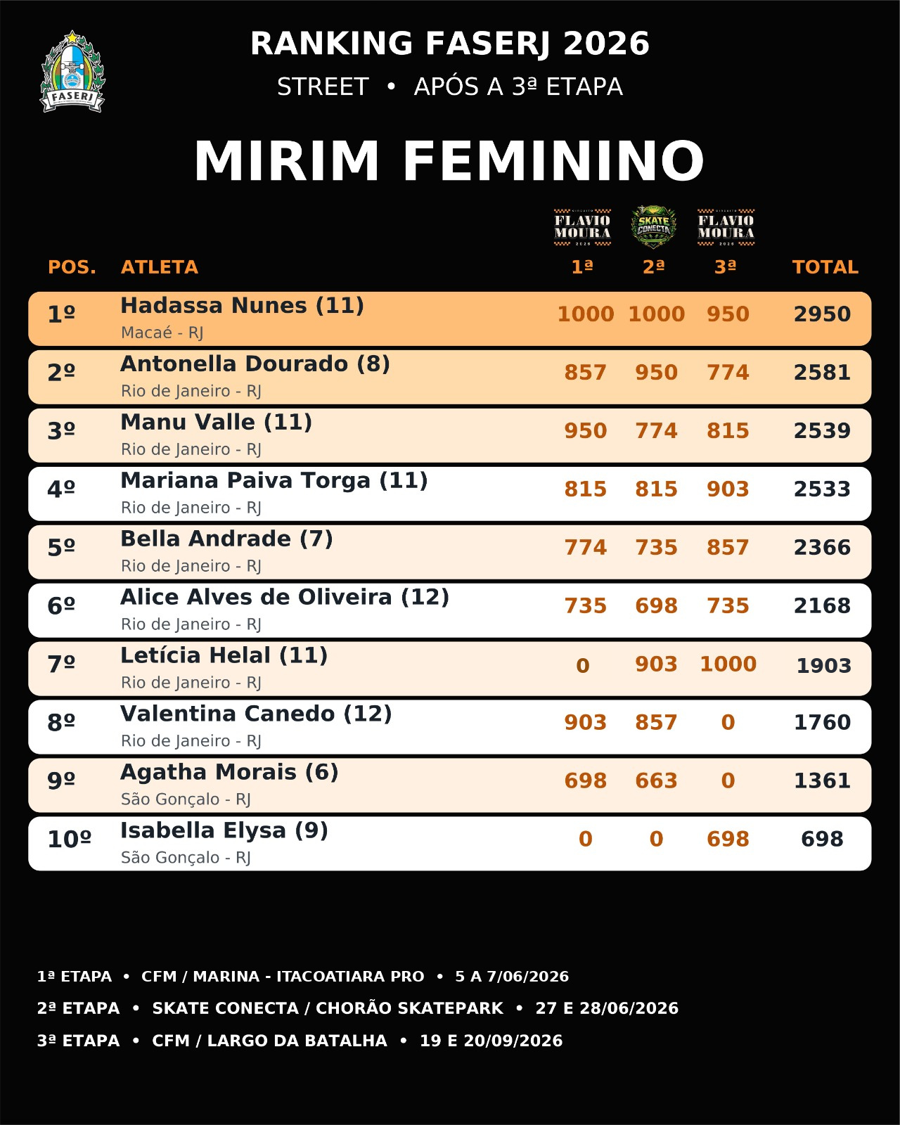 mirim feminino.jpeg