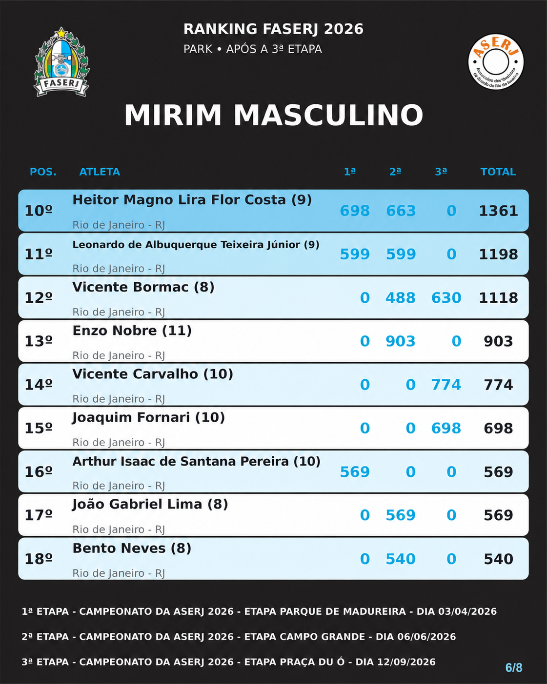 MIRIM MASCULINO 2.png