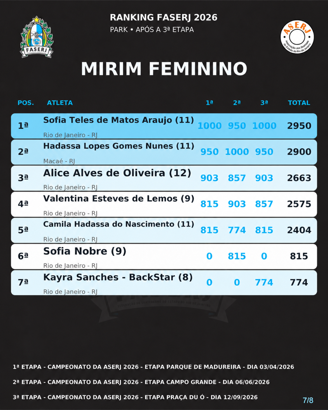 FEMININO MIRIM.png