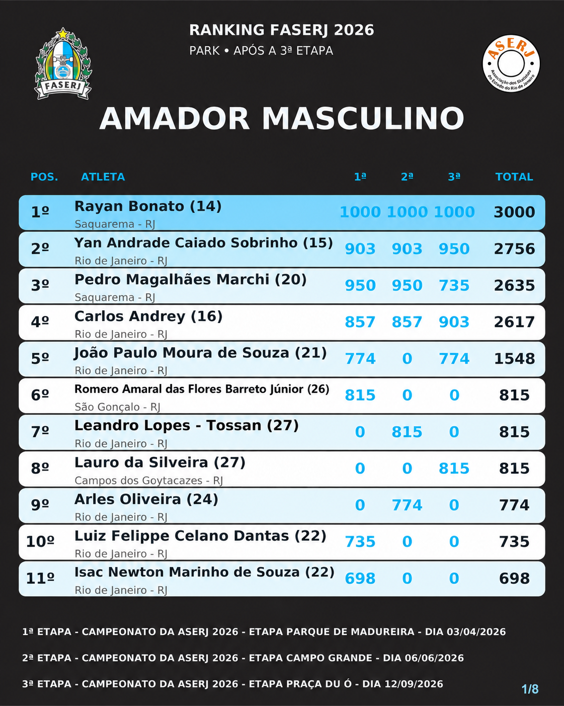 AMADOR MASCULINO.png