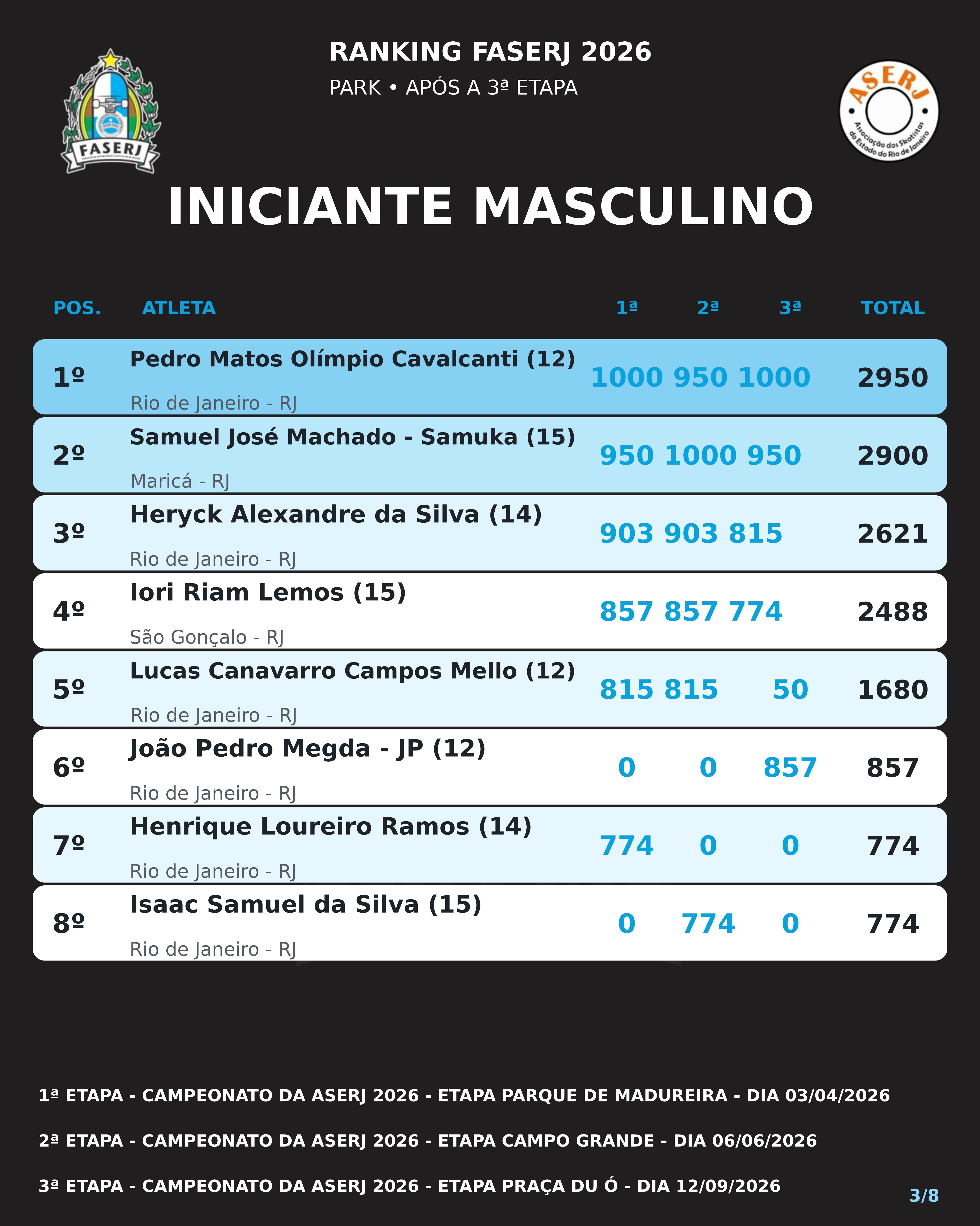 INICIANTE MASCULINO.jpg.jpeg